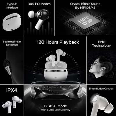 boAt Nirvana Ion Bluetooth Earphones – 120‑Hour Playback, Crystal Bionic Sound, Hi‑Fi DSP 5 thumbnail 2