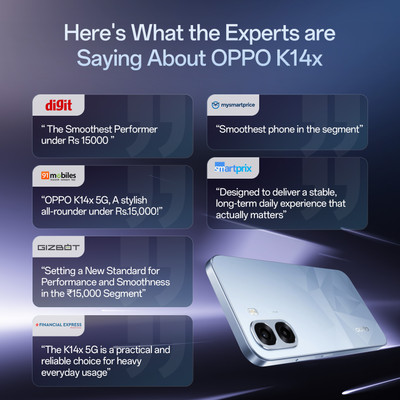 OPPO K14x 5G Icy Blue 64GB 4GB RAM thumbnail 3